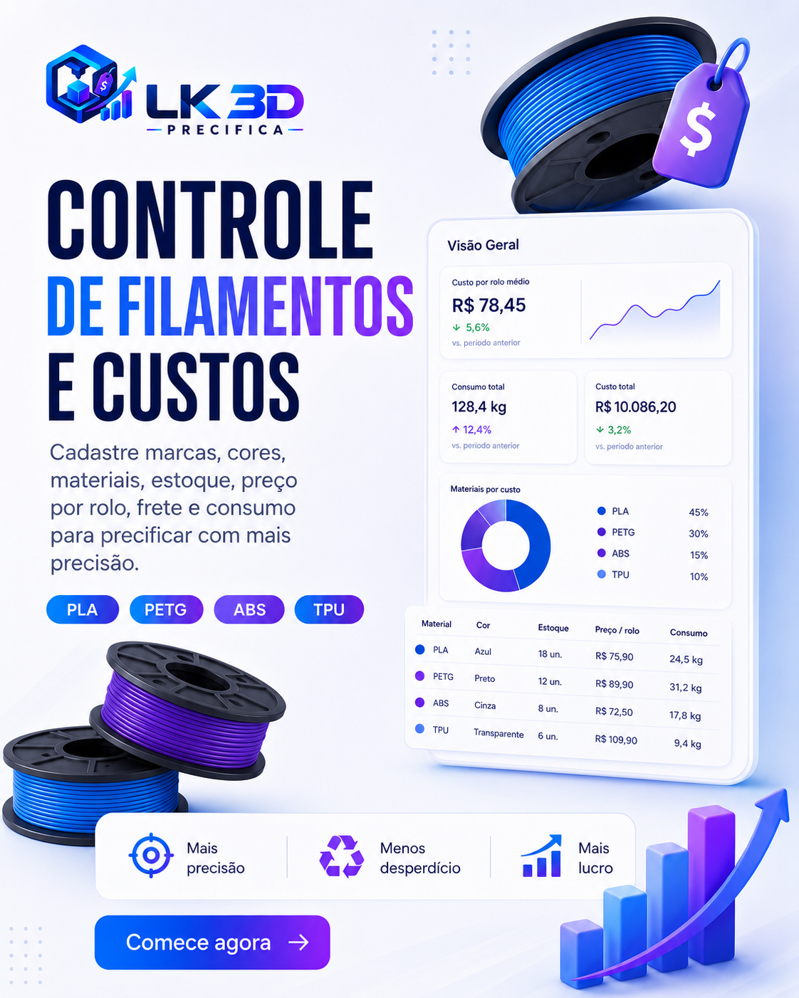 Controle de filamentos e custos - LK 3D Precifica